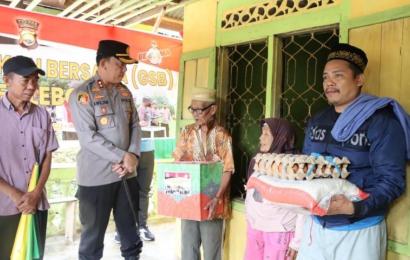 Polda Bengkulu