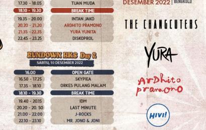 Rundown BKS