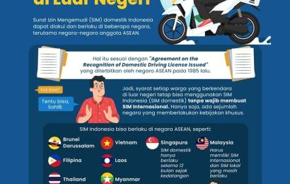 SIM Indonesia Berlaku di Luar Negeri, Cek Negara Mana Saja Ges!