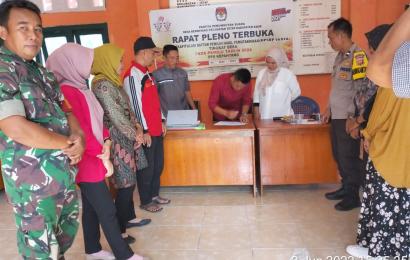 daerah
