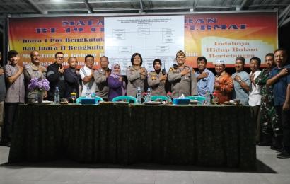 Kapolsek Gading Cempaka Dampingi Tim Supervisi Koorbinmas Baharkam Mabes Polri Kunjungi Pos Satkamling Juara I