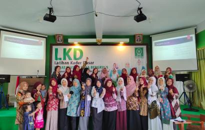 Fatayat Nahdlatul Ulama Provinsi Bengkulu 