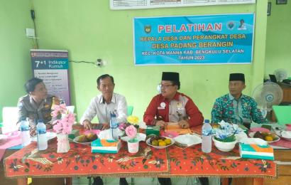 Polsek Kota Manna