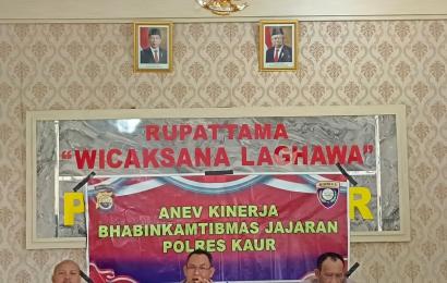  Polres Kaur