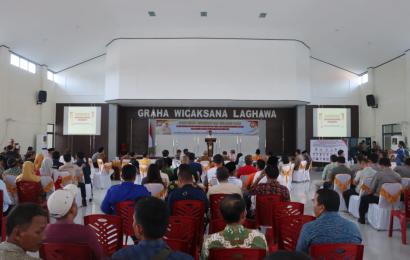 Polres BS Gelar Rapat Koordinasi Lintas Sektoral Dalam Rangka Kesiapan Pengamanan Pemilu Tahun 2024 