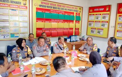 Tim Supervisi Ropps Polda Bengkulu, Monitoring Posko Ops Mantap Brata Polresta Bengkulu
