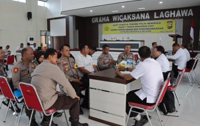 Itwasda Polda Bengkulu Laksanakan Audit Kinerja Tahap I Aspek Perencanaan Pelaksanaan dan Pengendalian di Polres BS