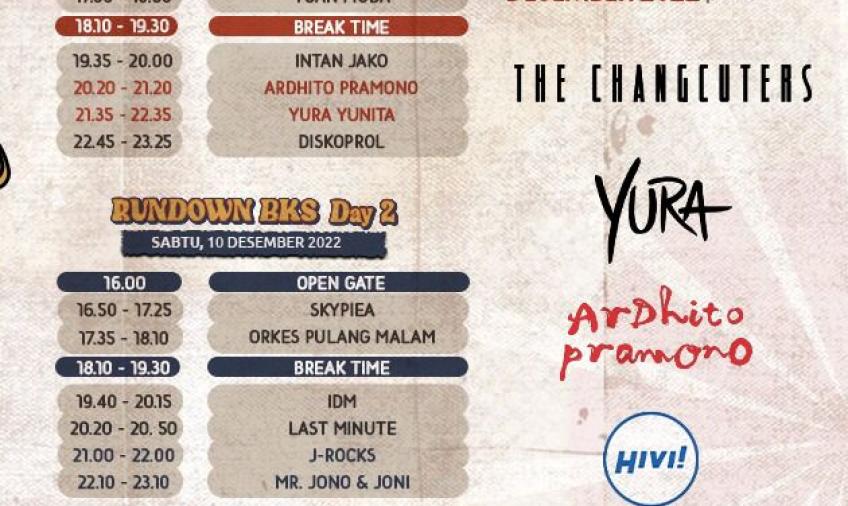 Rundown BKS