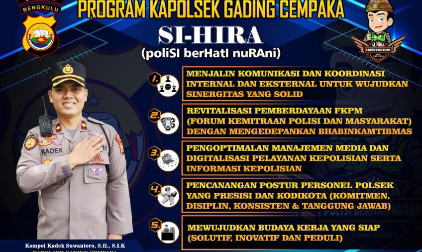 Berinovasi Untuk Lebih Dekat dengan Masyarakat, Kapolsek Gading Cempaka Luncurkan Program SI-HIRA