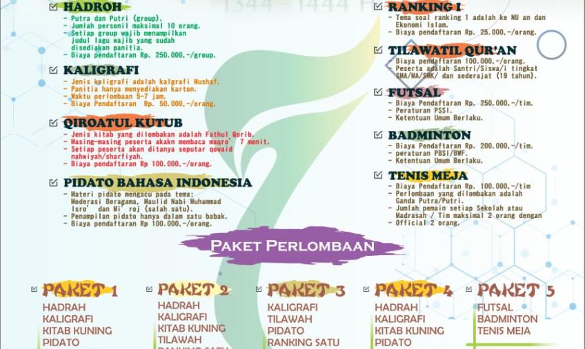 Milad STIESNU Bengkulu dan Harlah 1 Abad NU, Dimeriahkan Berbagai Perlombaan