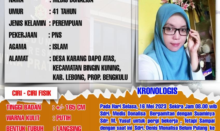Korban yang dilaporkan hilang