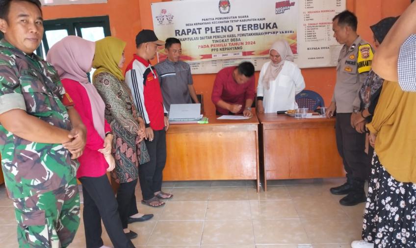 daerah