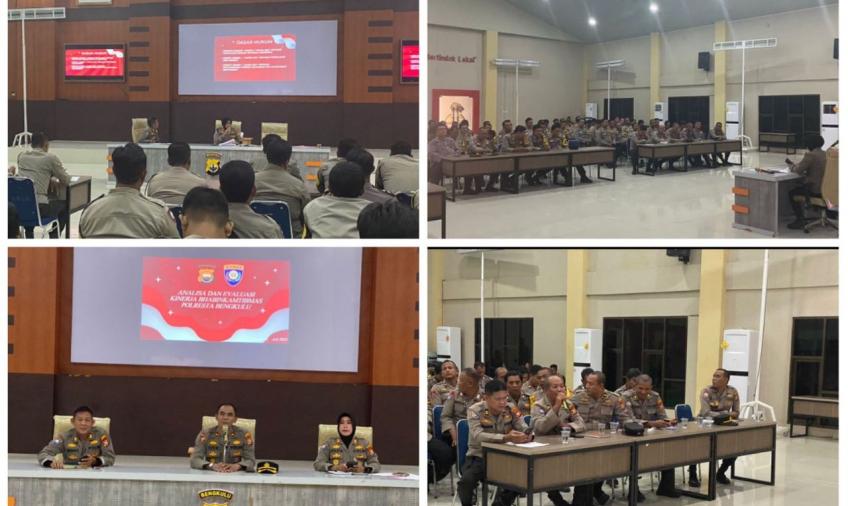 Tingkatkan Kinerja, Kabag Ops Polresta Bengkulu Pimpin Anev Kinerja Bulanan