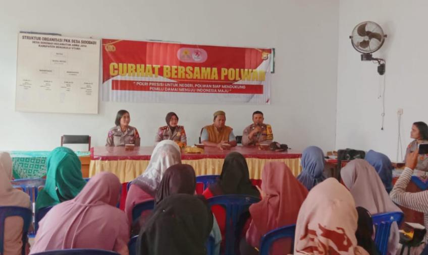 Polres Bengkulu Utara 
