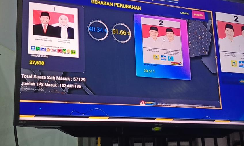 .